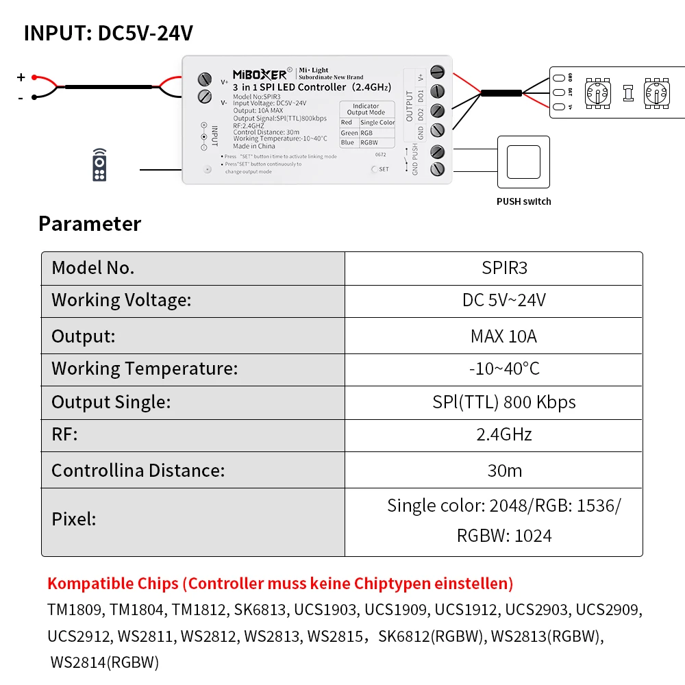 Controller LED Miboxer 2.4G 3 in 1 SPI monocolore/RGB/RGBW per WS2811 WS2812B WS2815 5050 Striscia LED DC5-24V