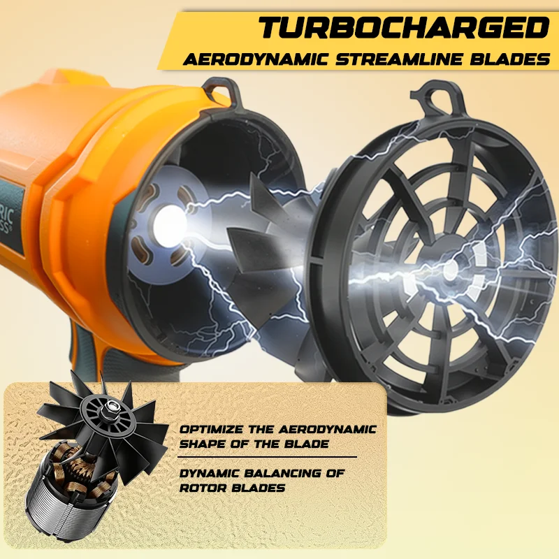 آلهة كهربائية منفاخ توربو بدون فرش 2 في 1 مكنسة كهربائية صغيرة أداة جمع الغبار لنفخ الثلج لبطارية ماكيتا 18 فولت