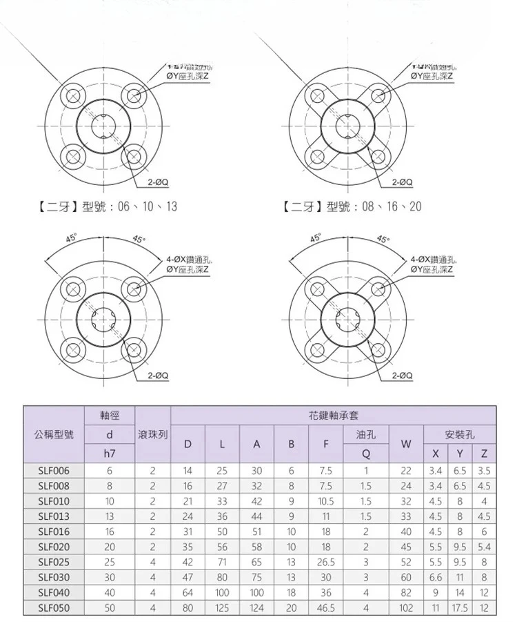 تايوان TBI الكرة Spline SLF/SLT06/08/10/13/16/20/25/30/40/50FGA Spline