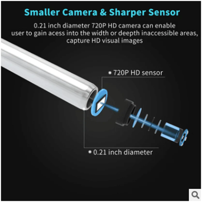 Limpiador de endoscopio de limpieza de cuchara de oído Visual de alta definición, eliminación de cera de oído, USB para Android tipo c con Mini cámara, cuidado del oído