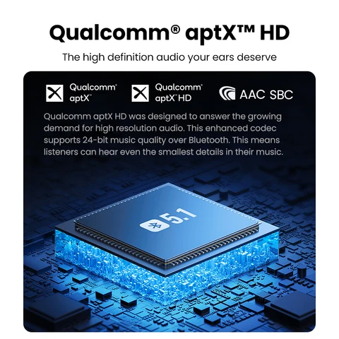 UGREEN Bluetooth RCA приемник 5.1 aptX HD для качественного звука — детальный вид товара