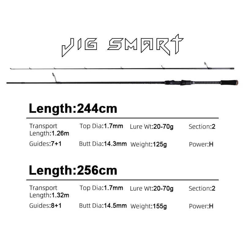 MIFINE JIG SMART SPIN Spinnrute, Zander-Angelruten, Ködergewicht 4–18 g/10–38 g/20–70 g, Salzwasser, Süßwasser, 2,44 m/2,56 m