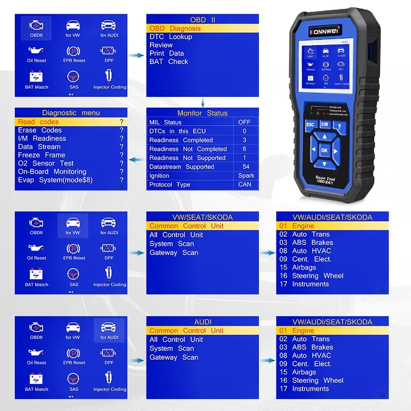 OBD2 Scanner, Full System Diagnostic Tool, ABS Transmission TPMS Code Reader For VW Audi Skoda SEAT - view 4
