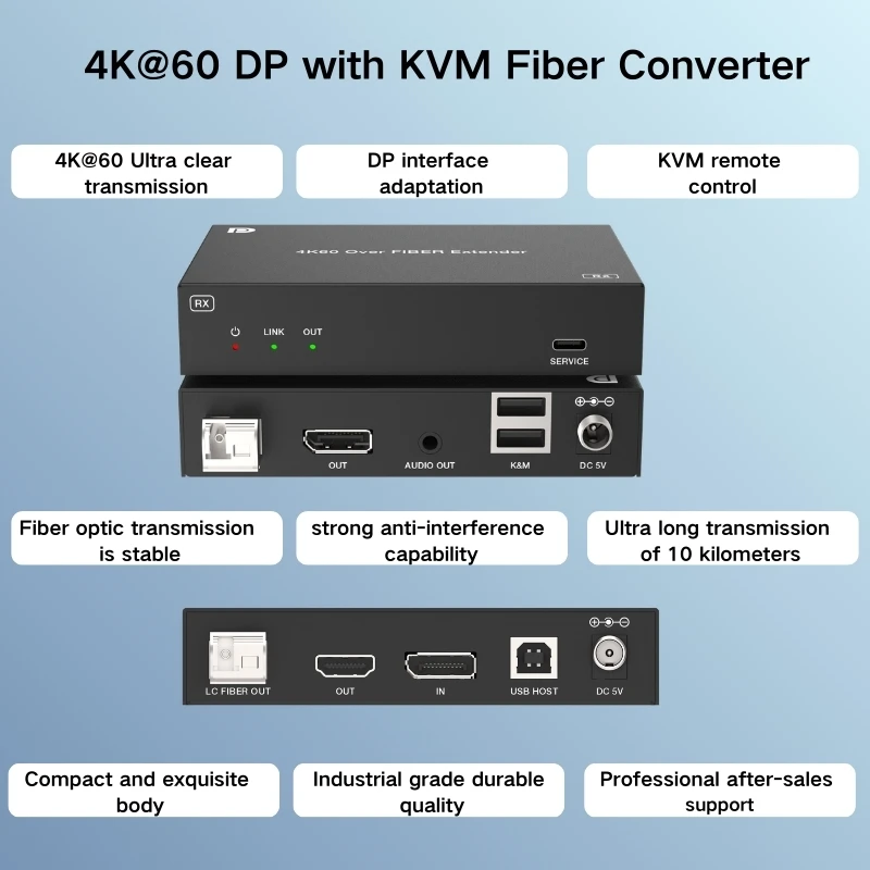 PINWEI  4K60Hz DP Fiber Extender with KVM Over Single/Multi Mode Fiber Optic  Loop-out Transmitter Receiver