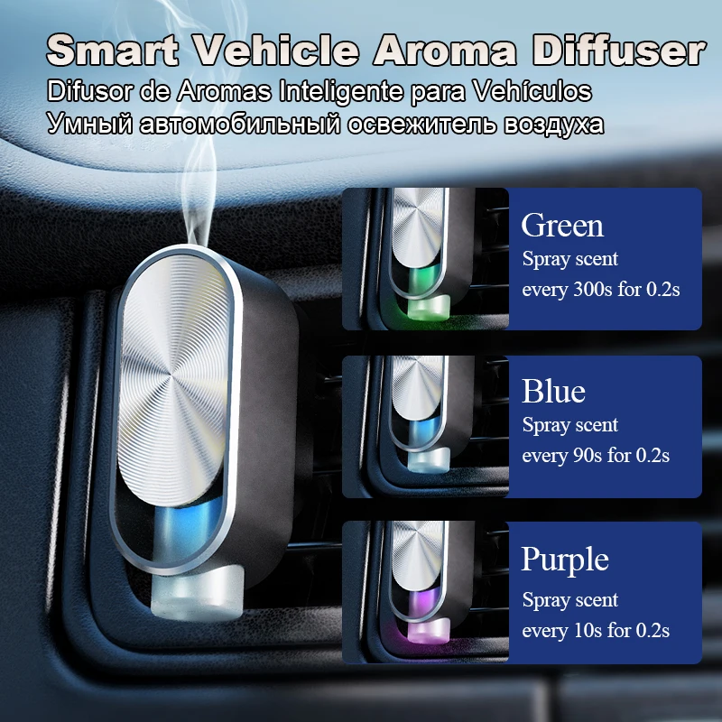 

Huitai Smart Car Fragrance Diffuser Automobile Aromatherapy Air Freshener Car Air Outlet Freshener