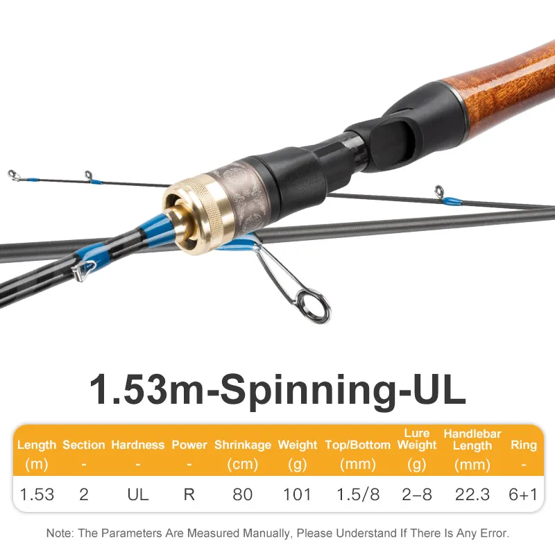 ugly stik bigwater rod 12 foot Watch My Honest Review of the Shakespeare Fishing / Pole on Amazon Live LB Test*:25LB .017 in. /.435 mm dia. Featuring Ugly Tech construction vol25 Penn Ocean Assassin II