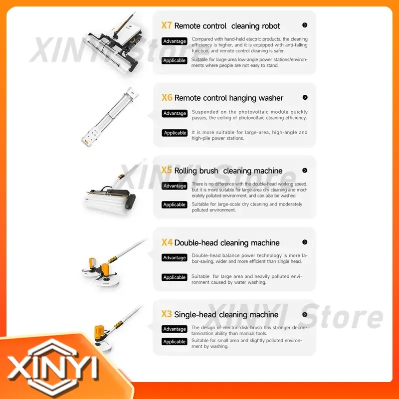 24 Feet Water Extension Rod with Brush for Window Cleaning for 7.2 Meters Telescopic