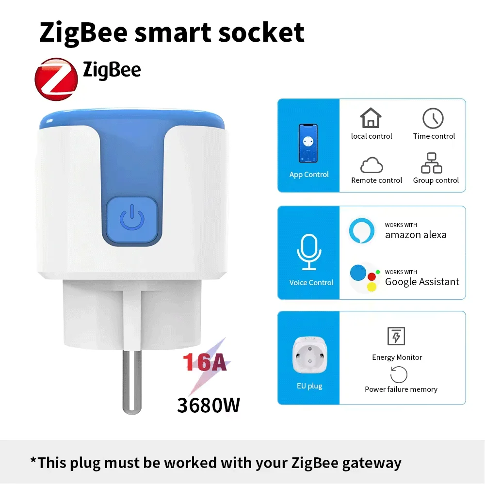 

Умная розетка Tuya zigbee Flip Android 16A/20A с функцией обратного отсчета вилки европейского стандарта, автоматическая запланировка для энергосбережения, сбоя питания