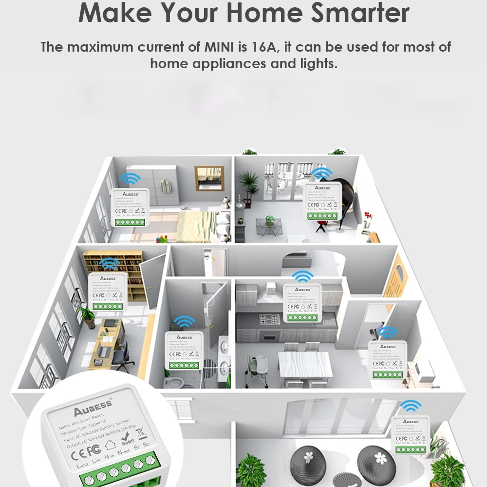 Tuya Zigbee Smart Switch Hub Gateway Support Two Way Control Remote Control App Work With Smart Life Alexa Google Home