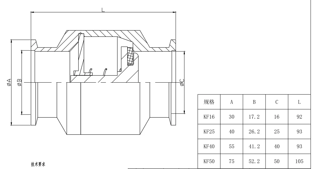 

304 stainless steel vacuum KF snap-on check valve, vacuum pump check valve