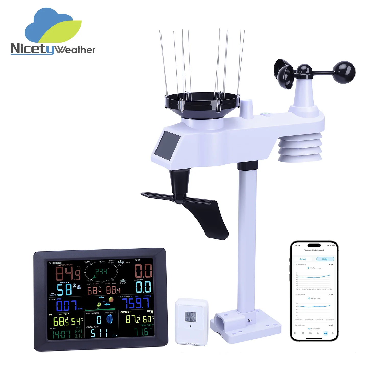 Wireless Wifi Weath…