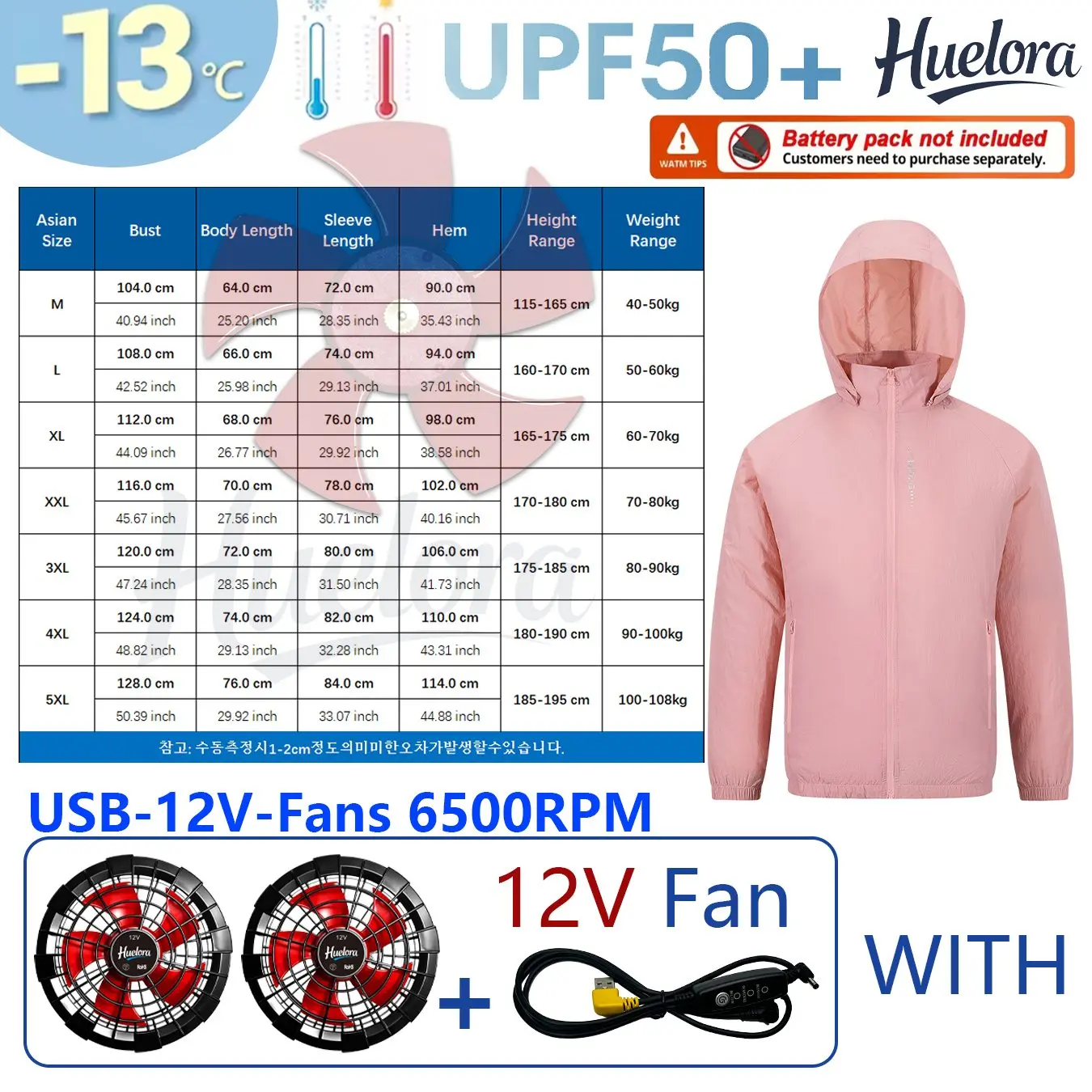 12V Fans Pink
