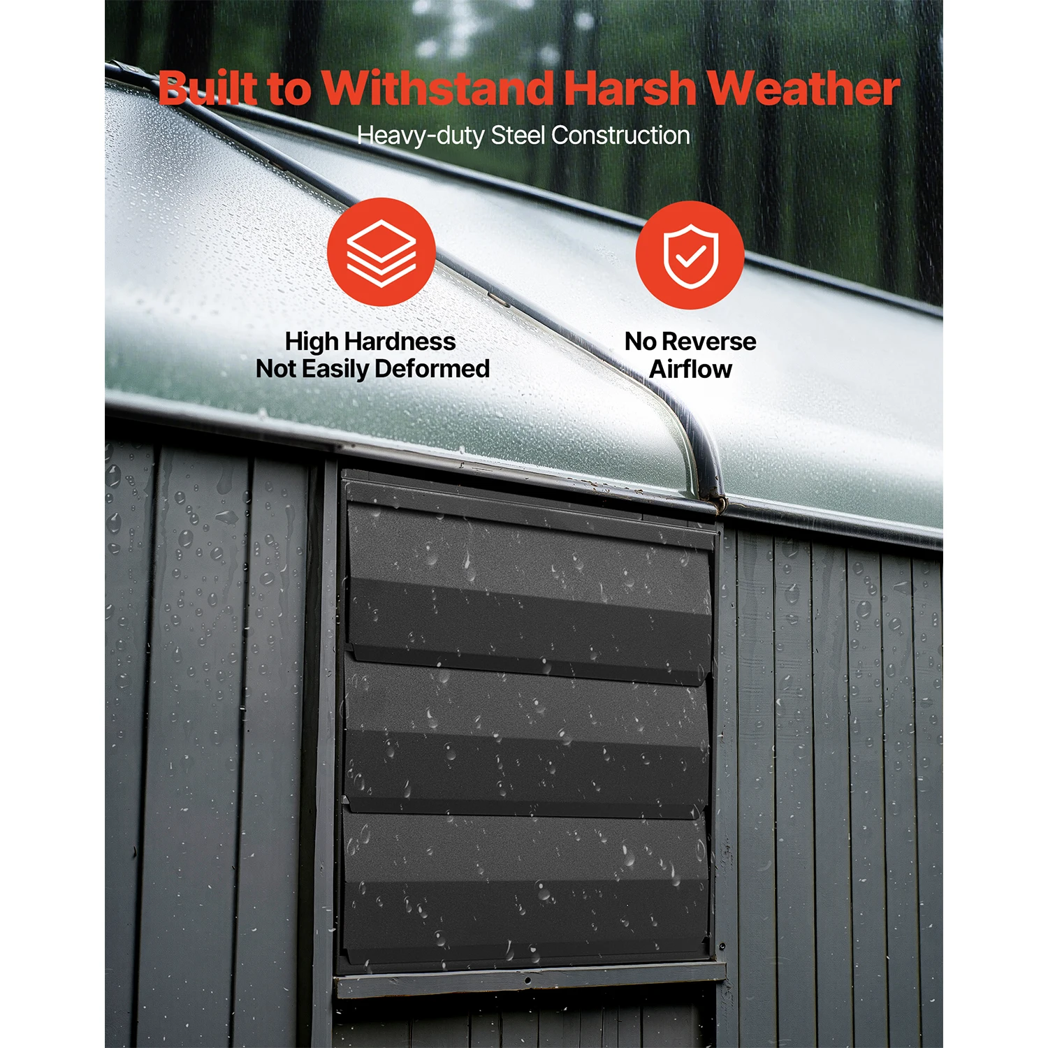 SucceBuy Shutter Exhaust Fan Wall Mounted Attic Vent Fan with Smart Programming Variable Speed Temperature Control EC Motor