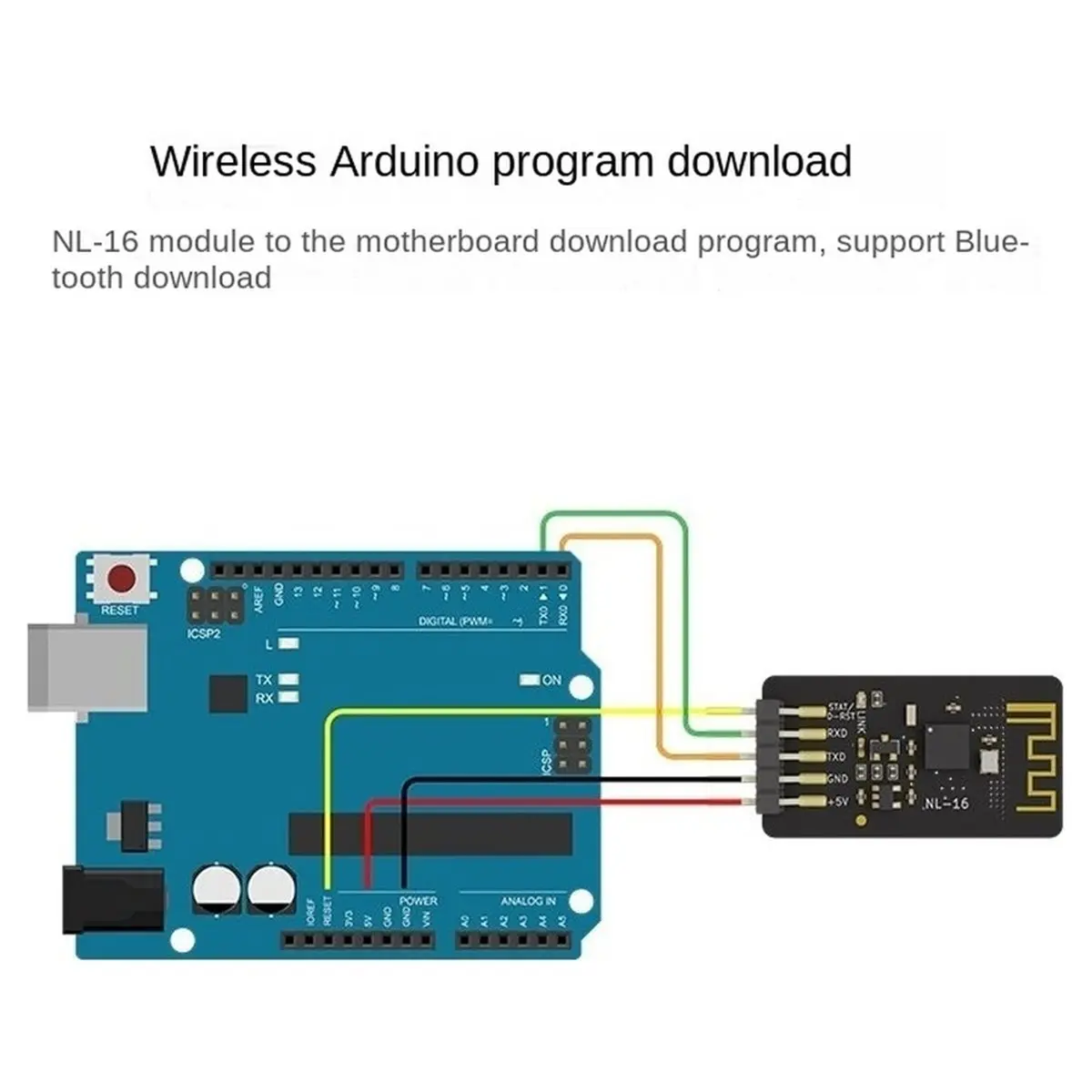 NL-16 BLE 4.2 Bluetooth Module Wireless Serial Transparent Transceiver CH571F Chip RISC-V Core Programmable Module