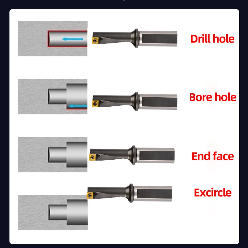 KaKarot Black TCAP U Drill 2.25D 3D XCMT inserts Multi-function Drill Small Hole Fast Drill Violent drill Turning Tools Bar