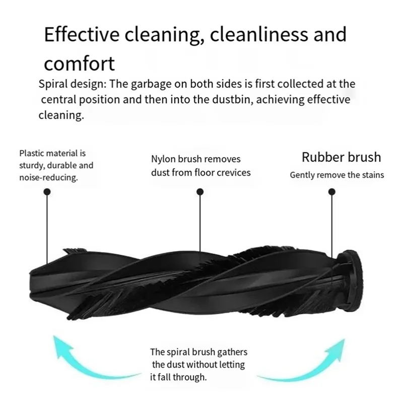 Applicabile per Dreame X50 Series Sweeper X40 Hybrid Dual Roller Brush Pulizia Spazzola principale Parti di ricambio Spazzola