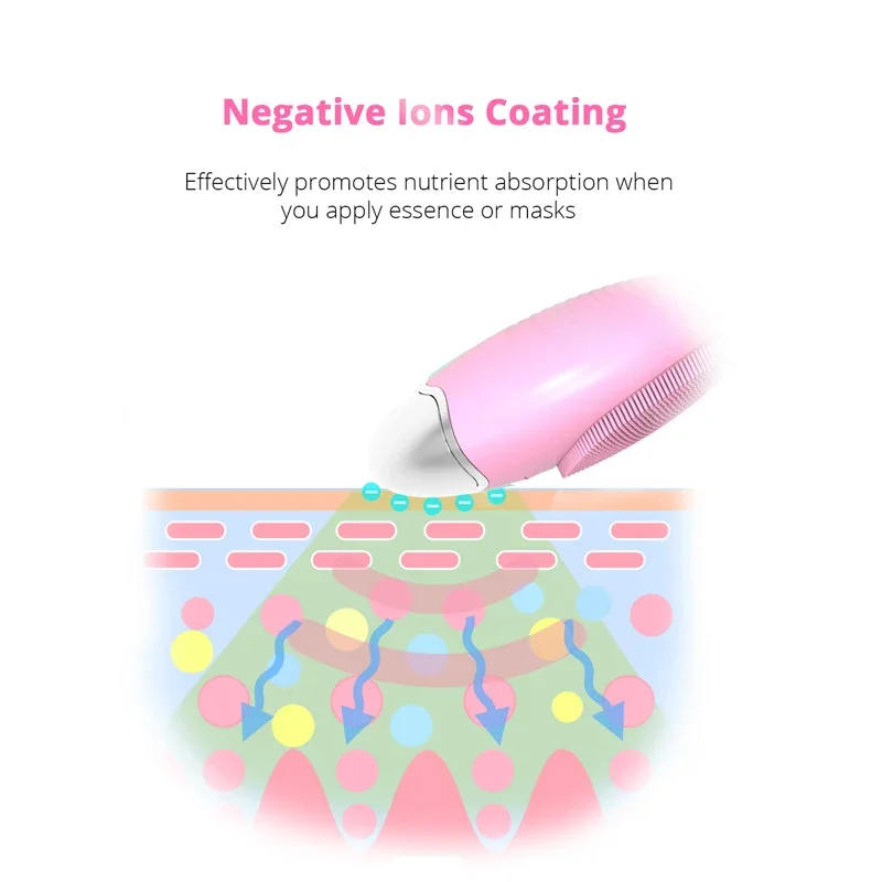Elektryczna szczoteczka do oczyszczania twarzy masaż Spa przyrząd do skóry bambusowy węgiel drzewny środek do oczyszczania porów miernik środki czyszczące narzędzia