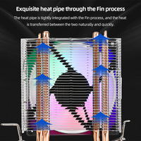 RGB CPU Cooler Radiator 2 Heat Pipe 9cm Cooler Fan Hydraulic Bearings Colorful Light Effect Computer Accessories for INTEL AMD