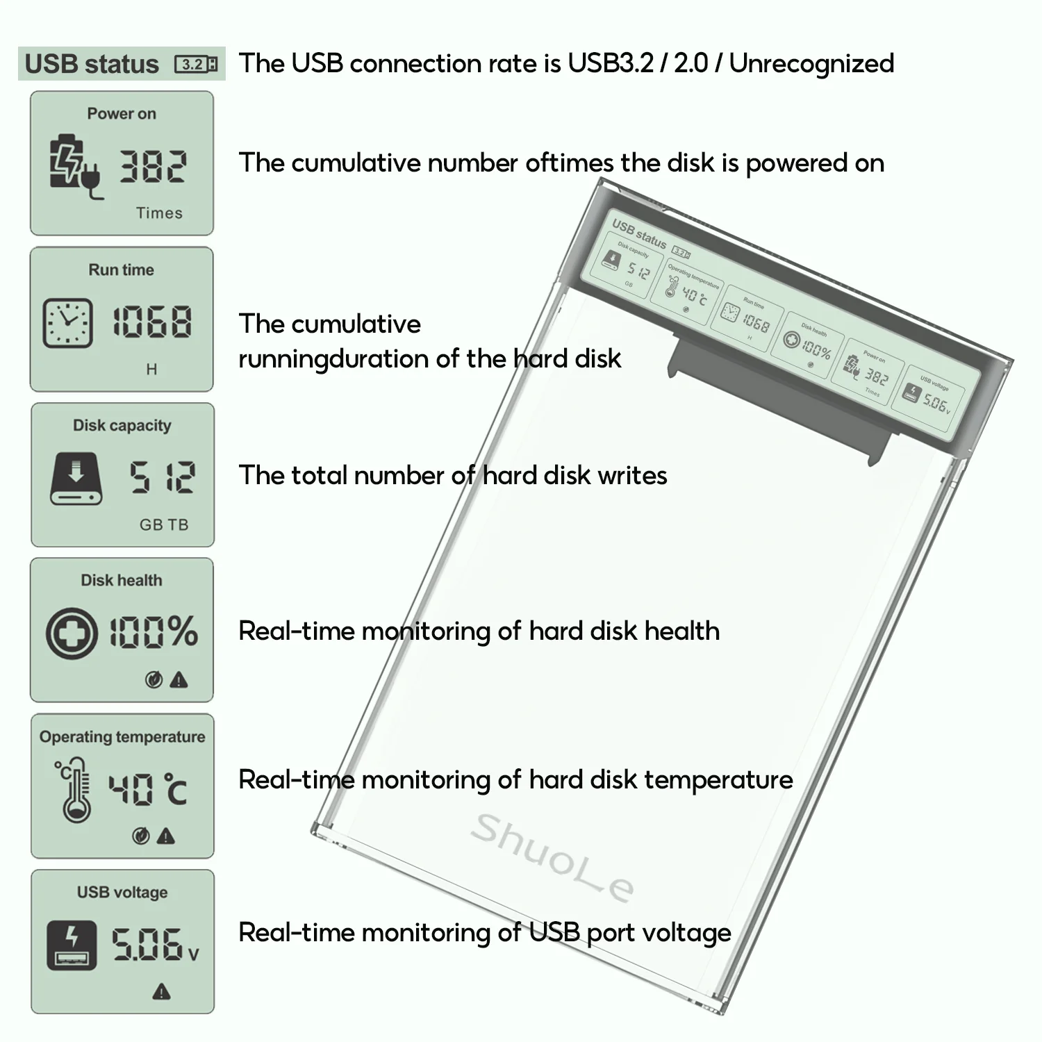 2.5'' HDD SSD Case Smart Display External HDD Shell USB3.2 Gen2 Enclosure Hard Drive Clear Portable Storage Case for Laptop PC