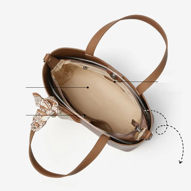 XMESSUN New Trendy Genuine Leather Vintage Tote Bag for Women,Fashion Commuter Bag DesignerFemale Casual Shoulder Crossbody Bag