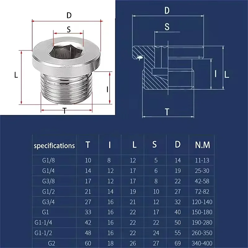 G3/8 G3/4 G1/8 G1-1/4 ~ 1