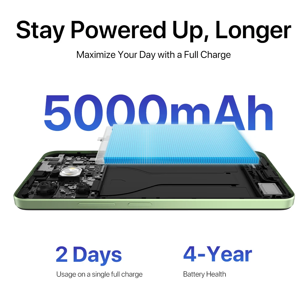 Рисунок 4 - Телефон UMIDIGI G9x Android 14