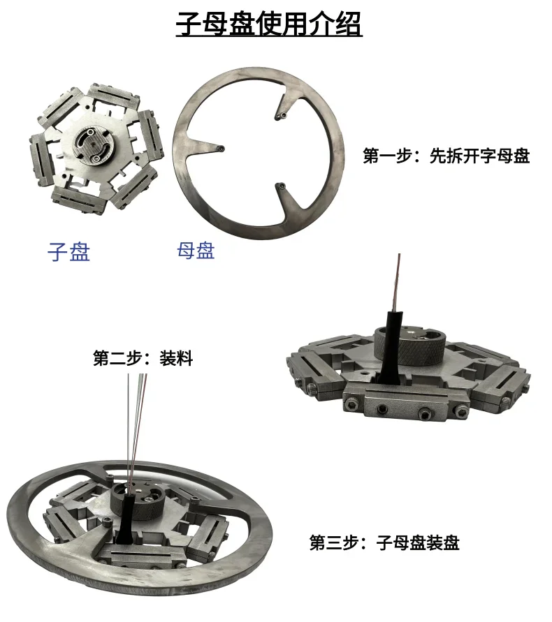 Fiber Arrays, Grinding Fixtures, Grinders