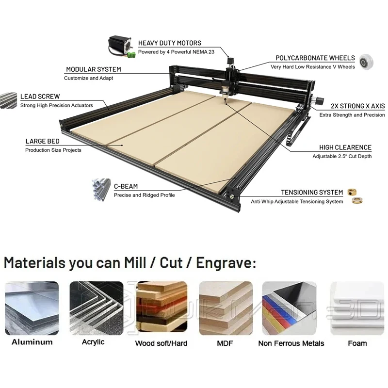 OpenBuilds LEAD CNC Router Full Kit GRBL Control Screw Driven CNC Machine High Precision Engraving Milling Machine for Wood PCB