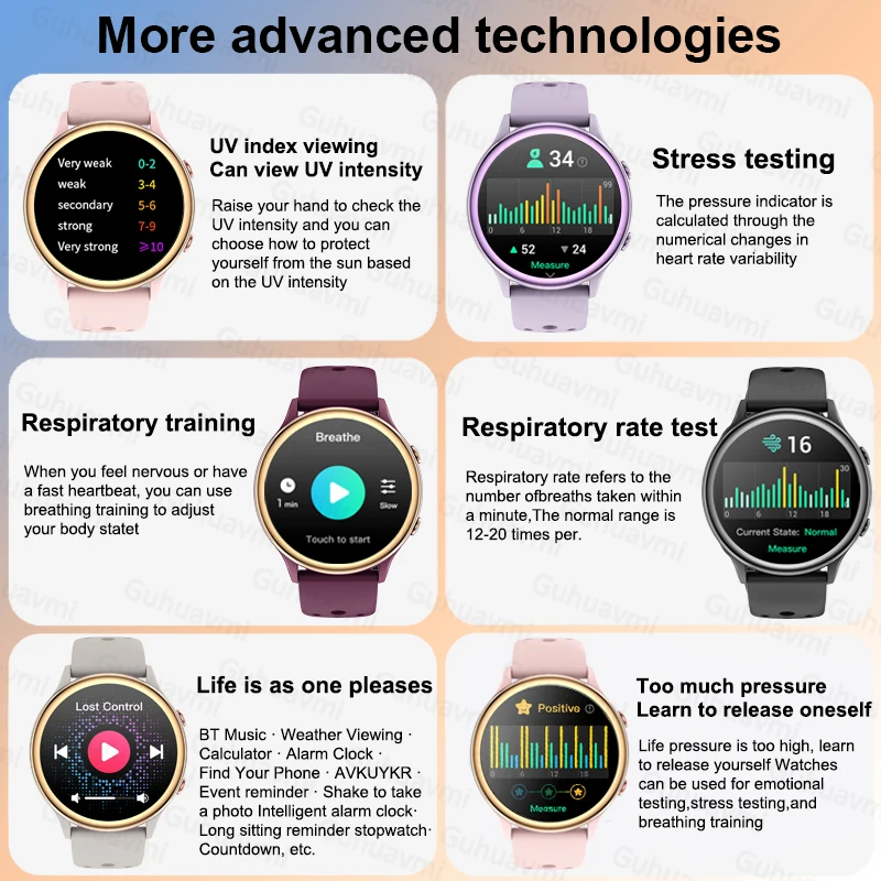 2025 ใหม่อารมณ์การทดสอบดัชนี UV Smartwatch จอแสดงผล AMOLED บลูทูธสุขภาพฟิตเนสติดตามนาฬิกาสมาร์ทสําหรับผู้ชายผู้หญิง