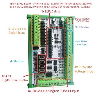 DC 12V 24V Multifunction Expansion Board for Arduino Wifi Digital Analog IO Module WEB MQTT Ethernet Network Relay DIY