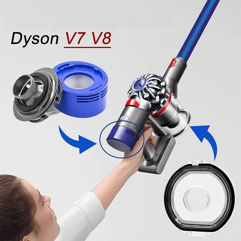 For Dyson V7 V8 Vacuum Cleaners Replacement Pre-Filter and Post- Filter Bottom Lid Top Fixed Sealing Ring of Dust Accessories