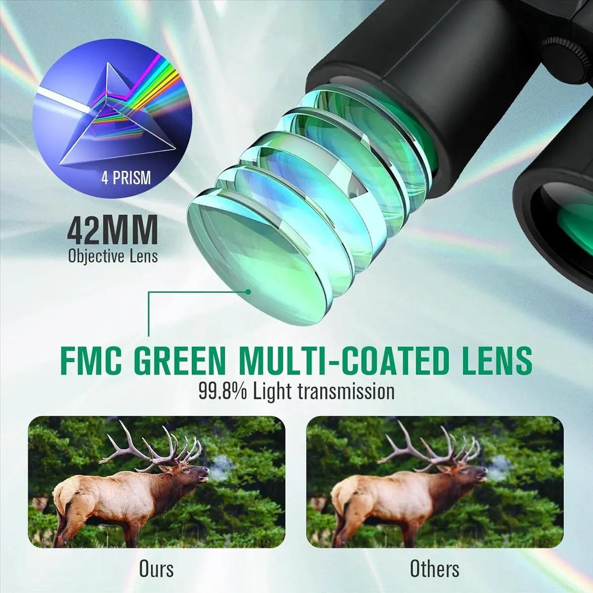 (AD12) 12x42 High Power Binoculars with Phone Adapter Waterproof Low Light Vision Binoculars for Bird Watching, Hunting, Travel