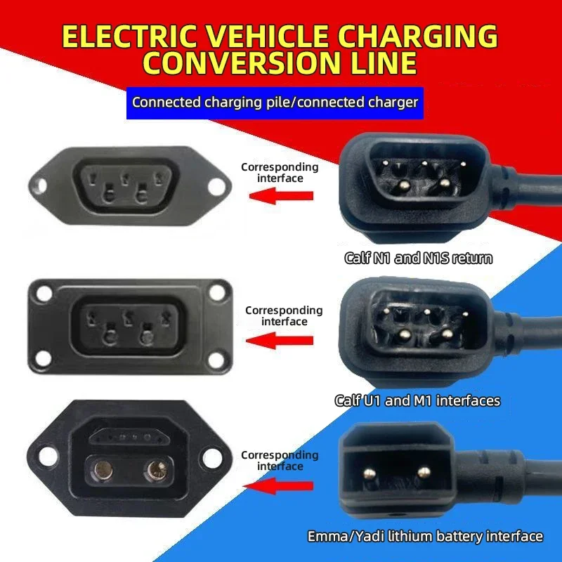 Niu Electric Vehicl… - image