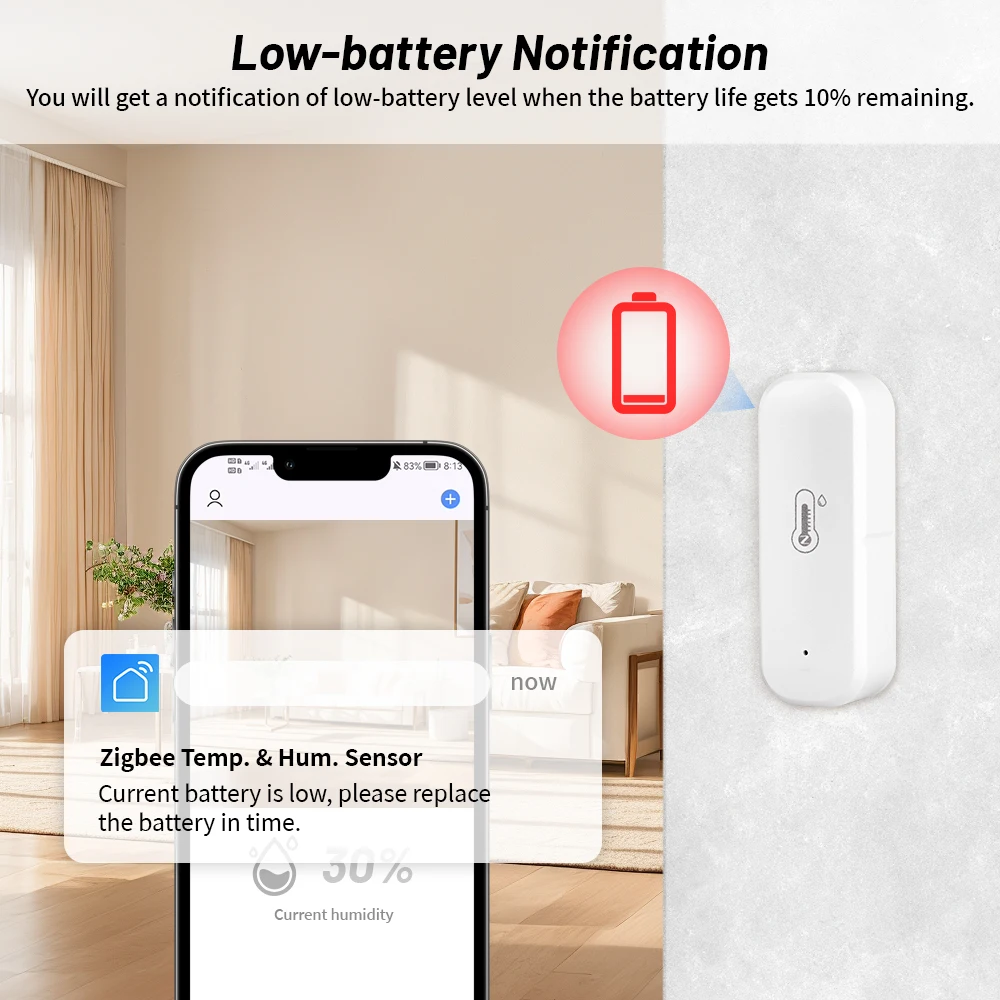 Tuya WiFi Temperature And Humidity Smart Home Automation Thermometer Hygrometer APP Remote Alarm Alexa Google Home Smart Life