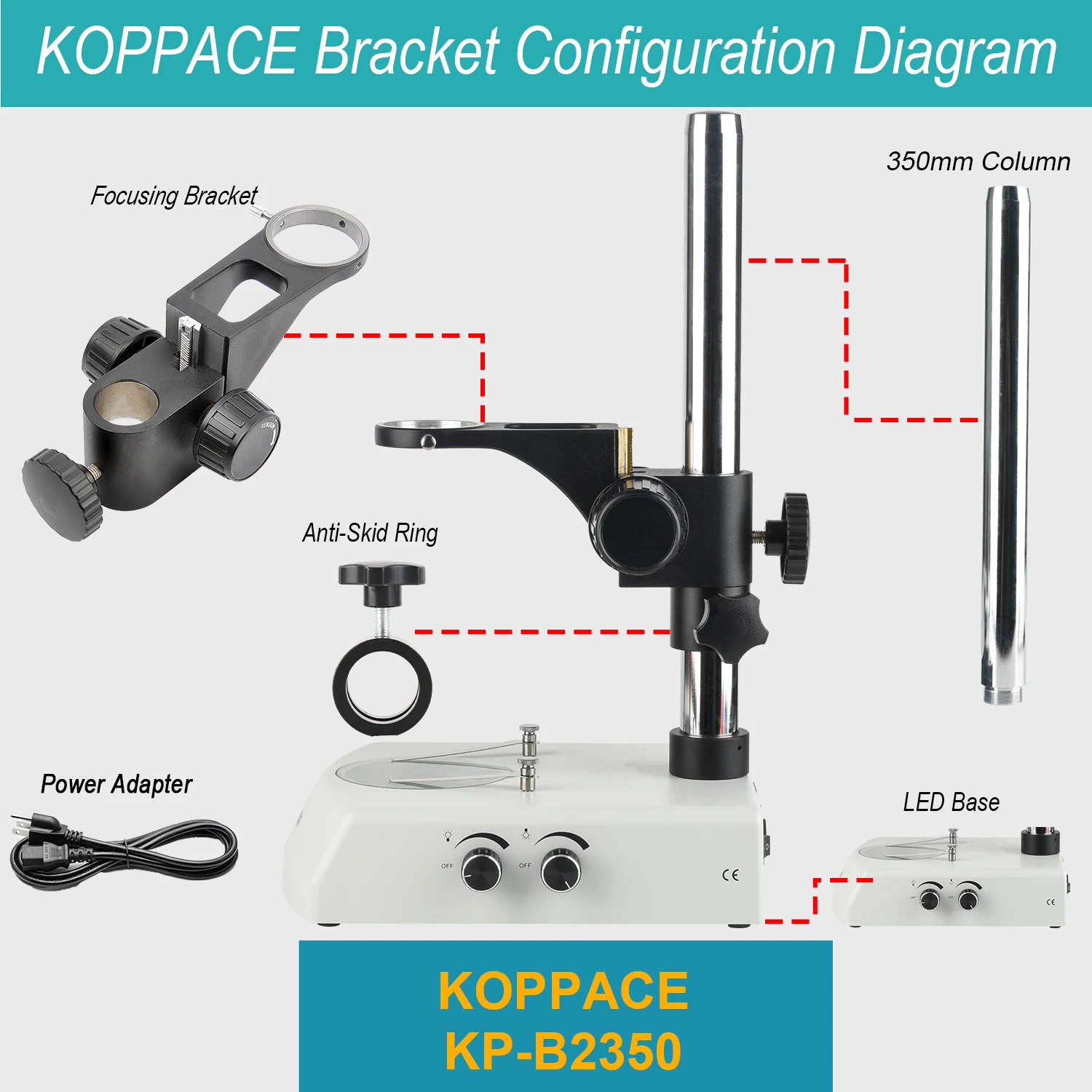 مصدر ضوء LED سفلي لأشعة الكوببيس ، قوس ارتفاع العمود من KOPPACE