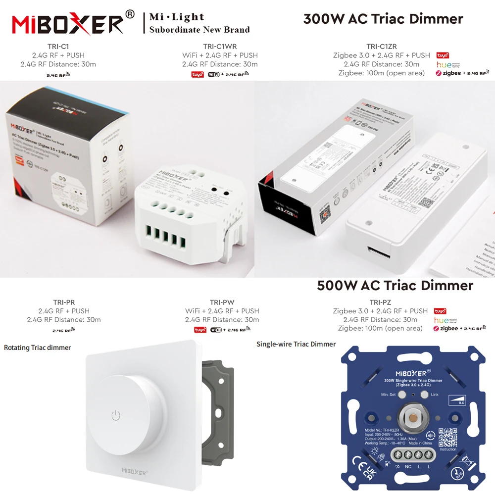 MiBoxer TRI-C1 TRI-C1WR TRI-C1ZR  TRI-PR TRI-PW TRI-PZ TRI-K1  AC Triac Dimmer 2.4G RF Remote WiFi ZigBee Voice Push Control