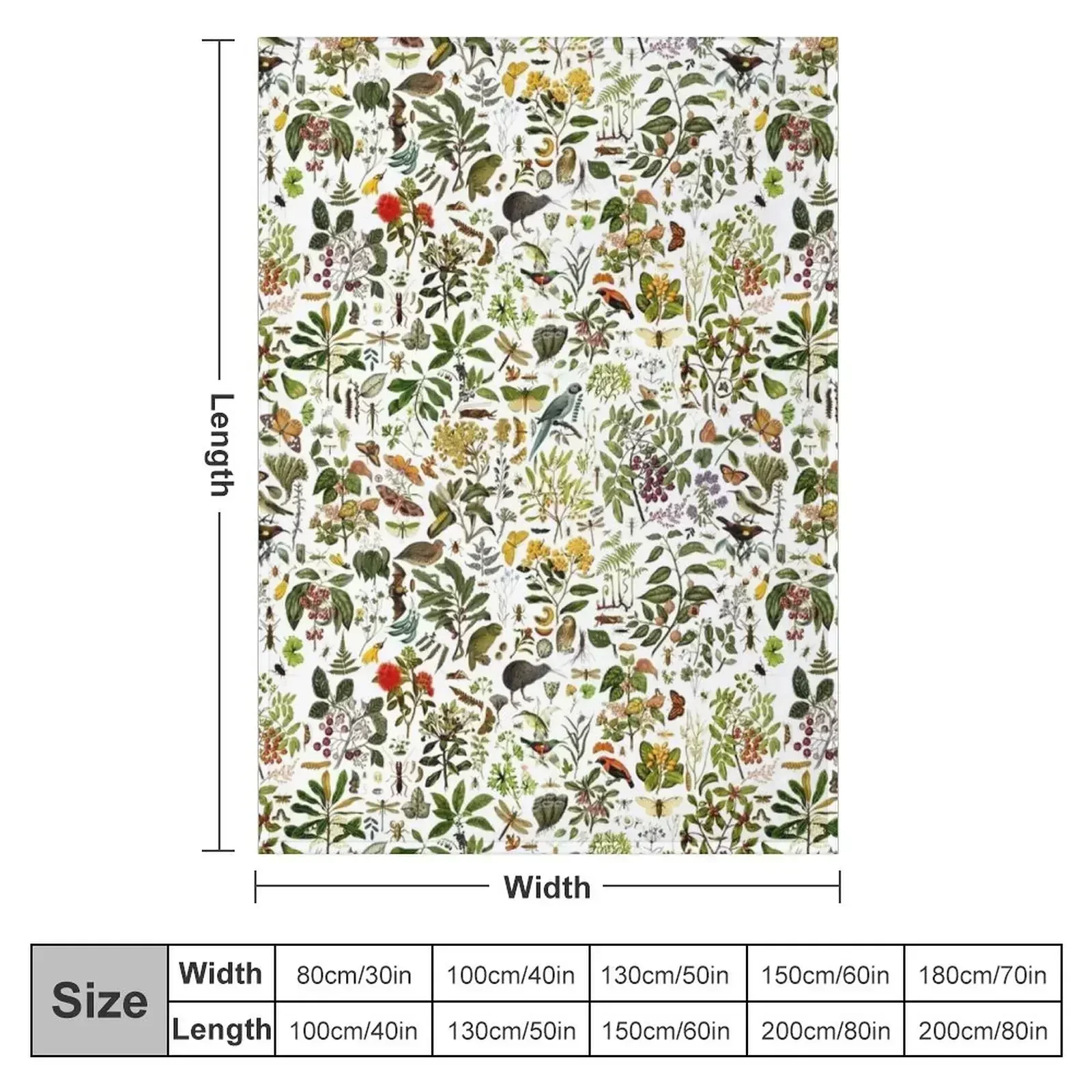 New Zealand Biology Throw Blanket Warm Sleeping Bag sofa bed Comforter blankets ands Shaggy Blankets
