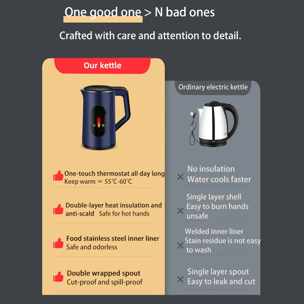 Thumbnail 4 - #68 Electric Kettles List of Top Picks