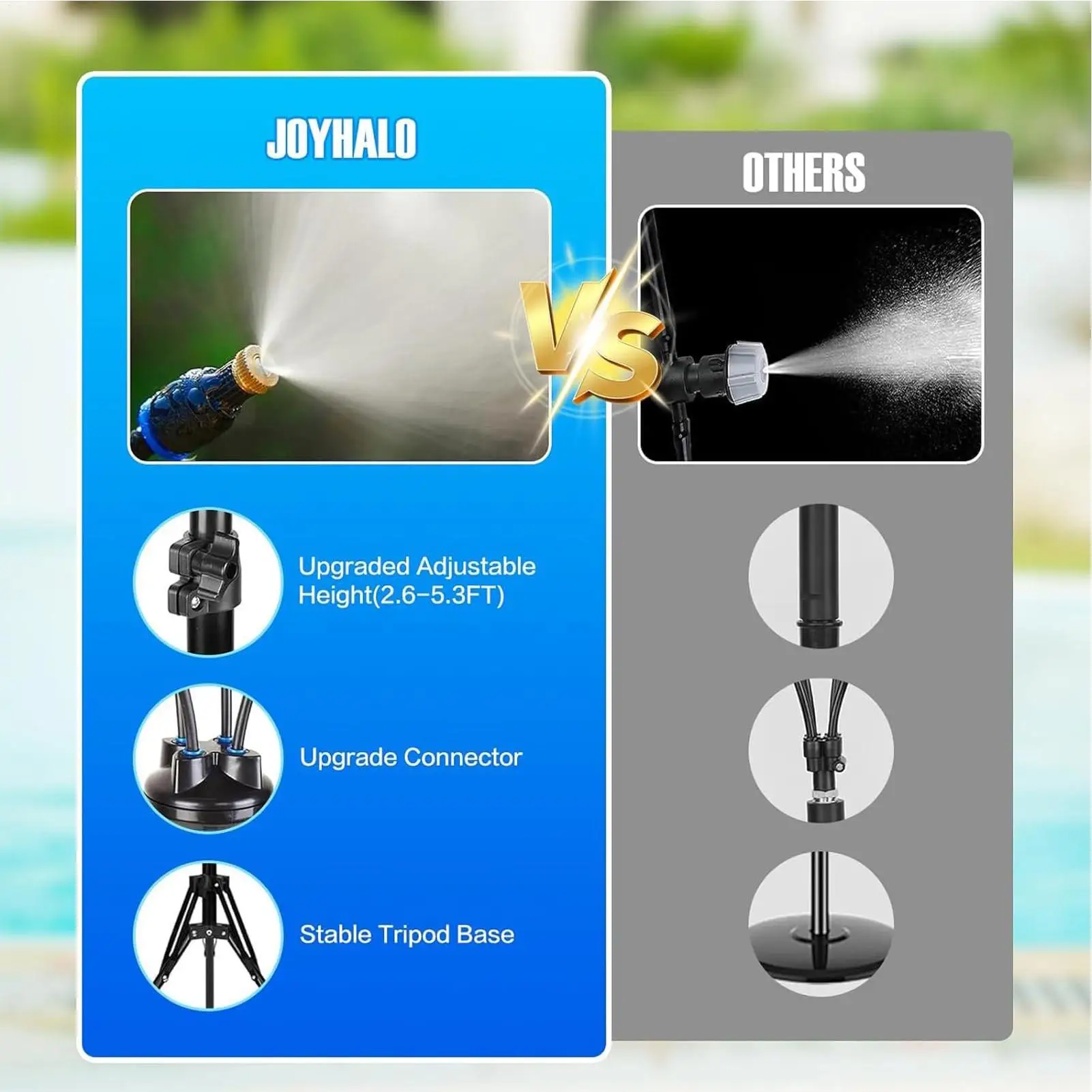 Patio Mister Adjustable Portable Misting System Patio Misting System For Backyard Yard Garden Park Summer Spring Play Activities