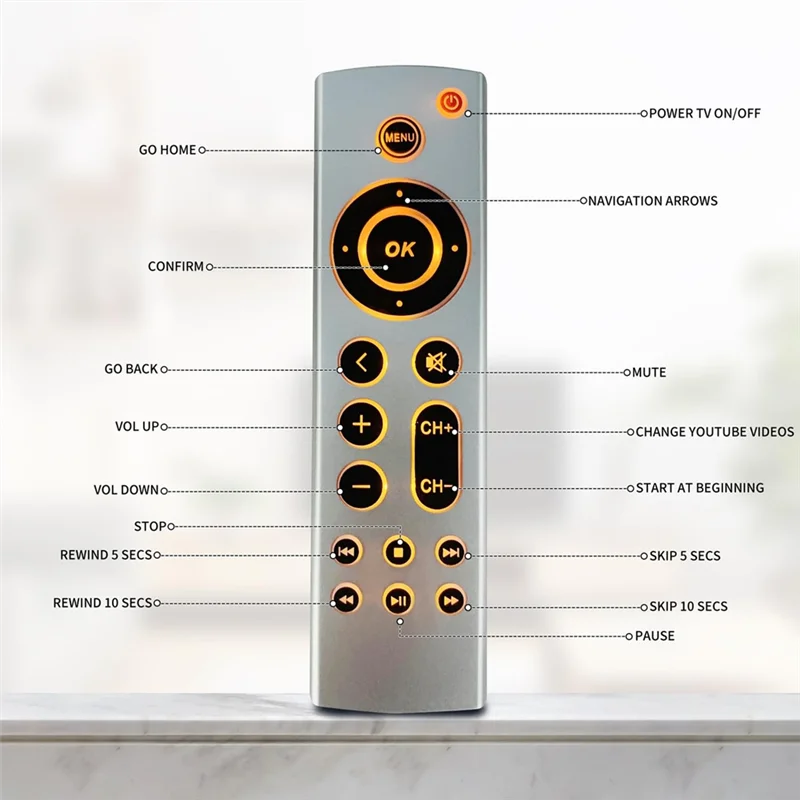 ABGI- Tv Remote Replacement Universal Backlit Remote Replacement For  TV 4K No Voice Function