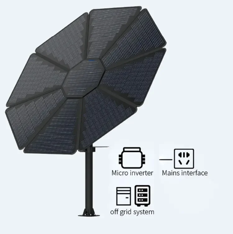 A new solar power station system consisting of a set of panels for household generators