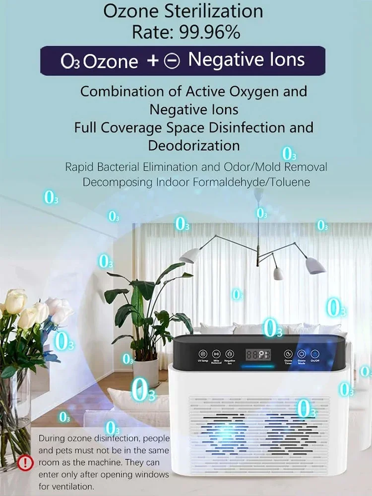 Purificatore d'aria per animali domestici Eliminatore di odori di ozono per odori forti Rimozione di odori al 99% Luce UV agli ioni negativi 3 modalità Ionizzatori d'aria