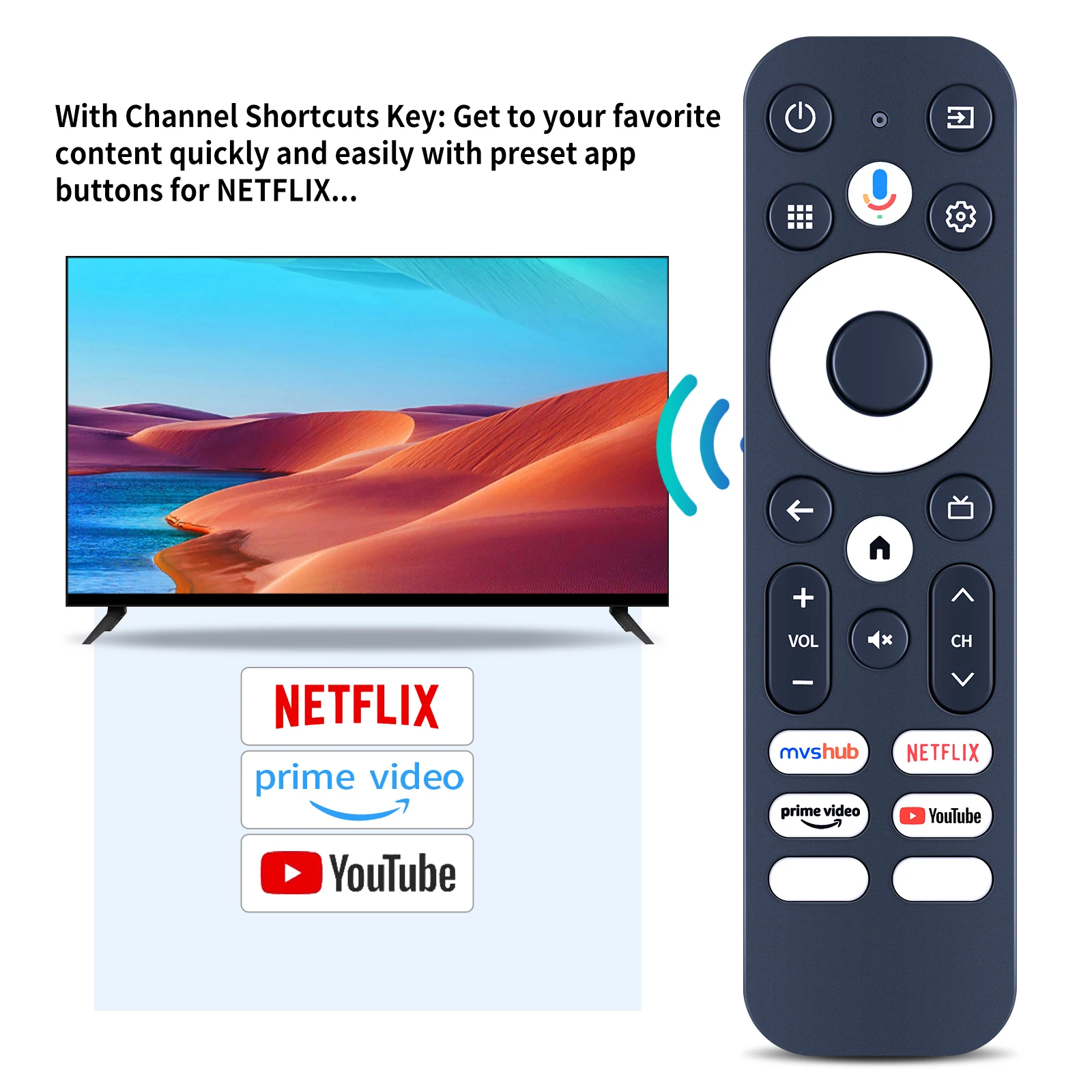 Новый пульт дистанционного управления для потоковой передачи видео в фильмах mvshub с голосом