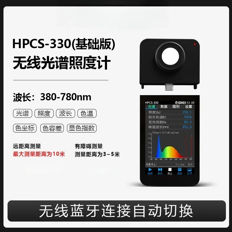 Wireless spectral illuminometer, color temperature color rendering index detection