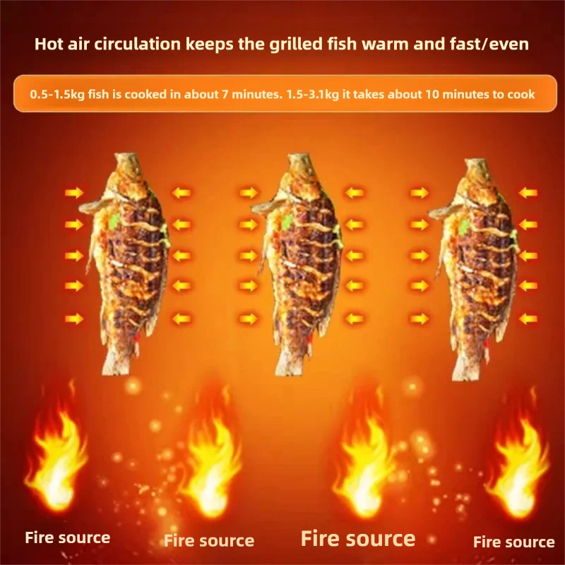 Automatic Commercial Stainless - Commercial Kitchen Grill ulasan dan harga