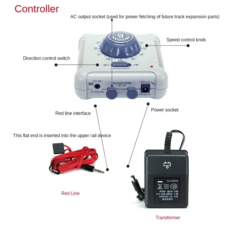 

Обновленная версия модели поезда BACHMANN, аналоговый контроллер постоянного тока, напряжение 110 В/220, дополнительное соотношение 1:87