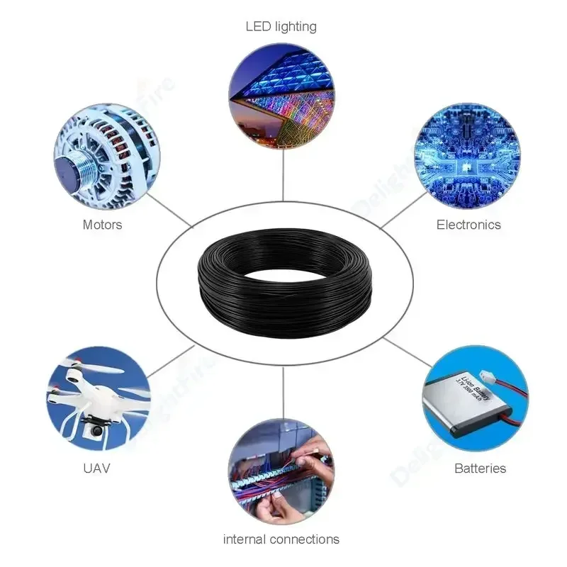 PVC Copper Wire 22 20 17 15 13 11 18AWG Electronic Wire Soft Multi-Strand Electrical Cable For Battery Car Auto Audio LED Strip