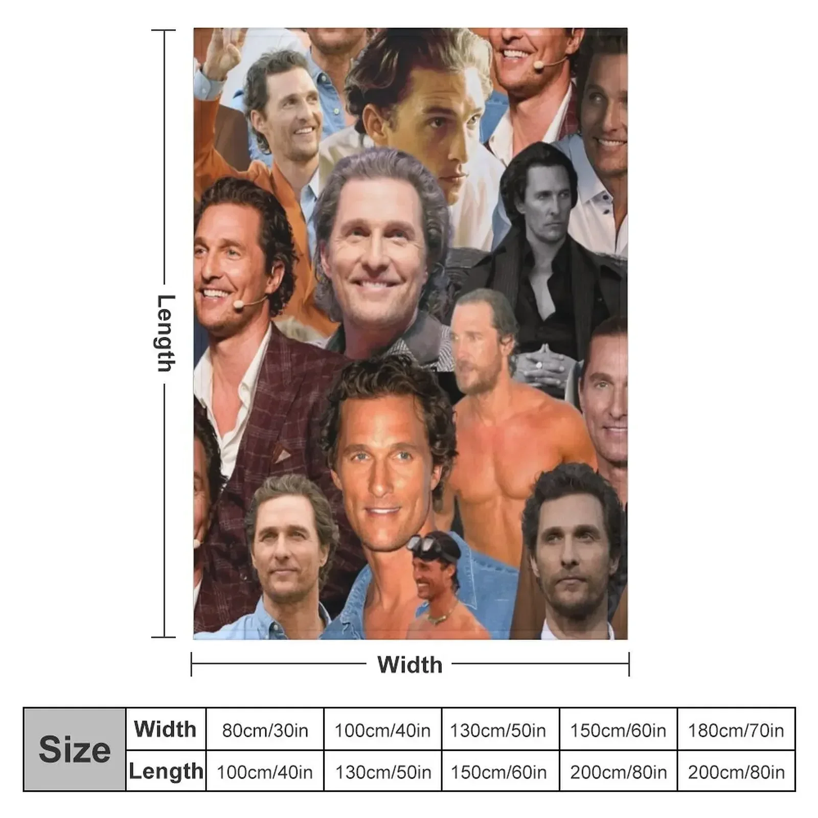 Matthew McConaughey photo collage Throw Blanket Travel Loose Stuffeds Nap Blankets