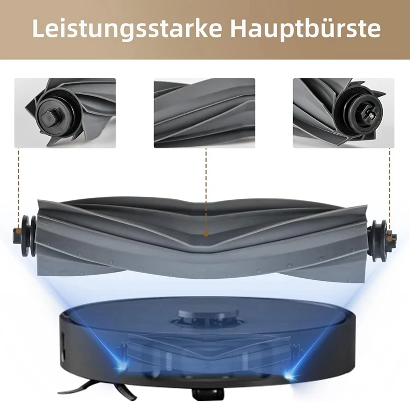 สำหรับ dreame X40เครื่องดูดฝุ่นหุ่นยนต์ที่สมบูรณ์แบบมากแปรงด้านข้างหลักแผ่นกรอง HEPA อะไหล่ถุงผ้ากรองฝุ่นสำหรับเปลี่ยน