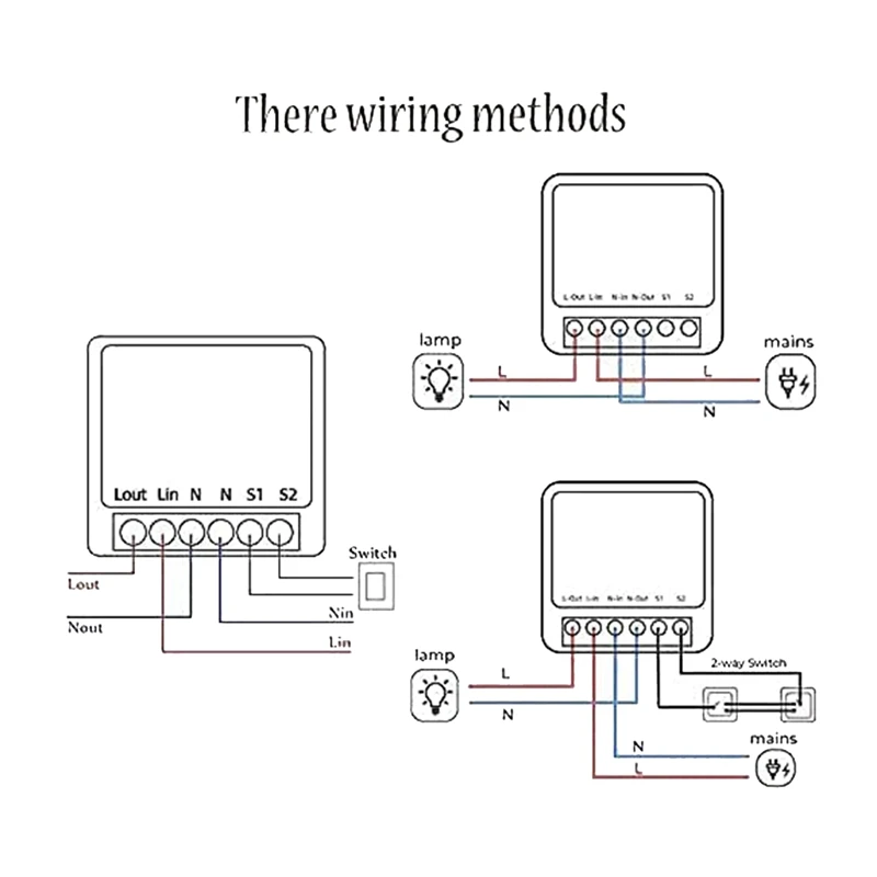 Mini Smart Wifi Relay Switch, DIY Timer Light Switch Module Smart Life/Tuya Application, Wireless Remote Control